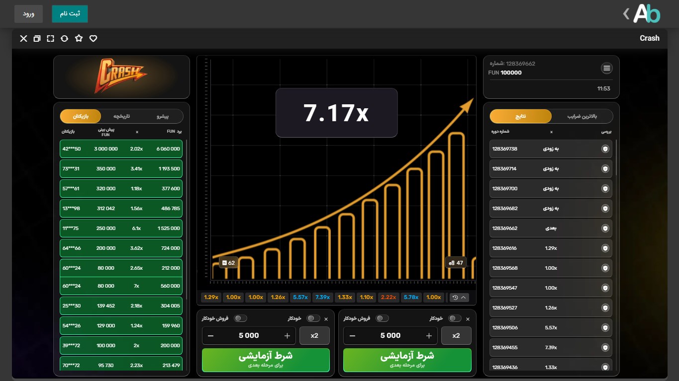 بازی انفجار ArianBet