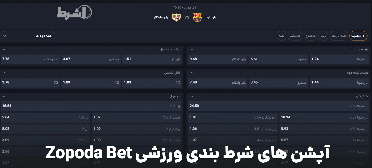 آپشن های شرط بندی ورزشی Zopoda Bet