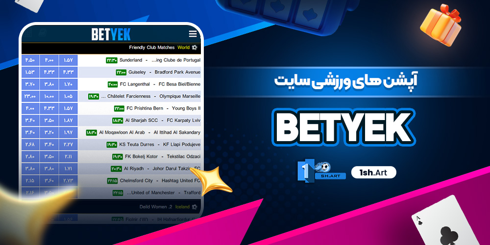 آپشن های ورزشی سایت BetYek