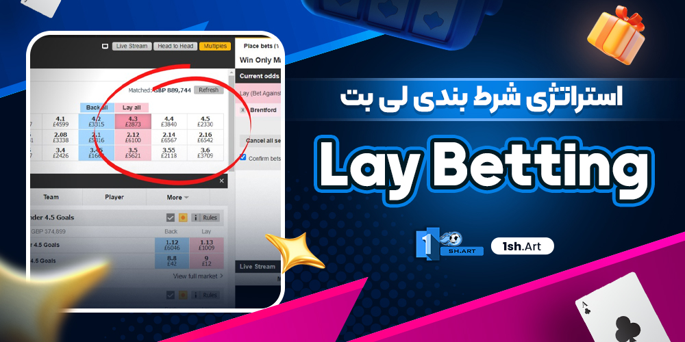 استراتژی شرط‌ بندی لی بت Lay Betting
