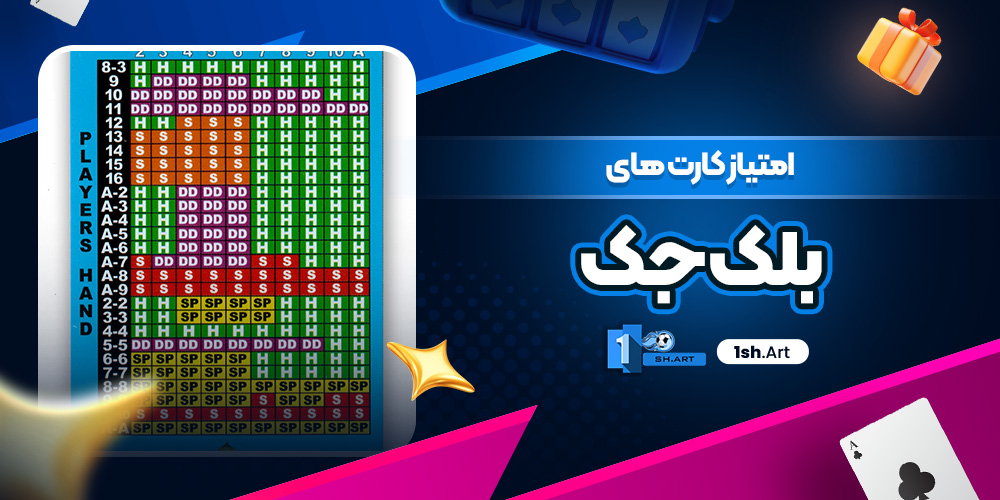 امتیاز کارت های بلک جک - وان شرط امتیاز کارت های بلک جک