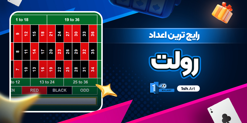 رایج ترین اعداد رولت