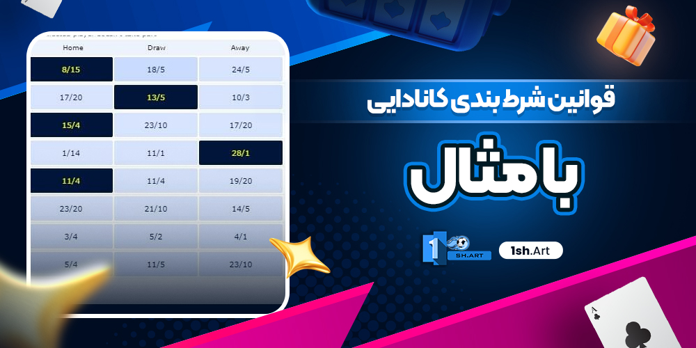 قوانین شرط بندی کانادایی با مثال