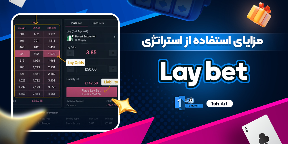 مزایای استفاده از استراتژی Lay bet