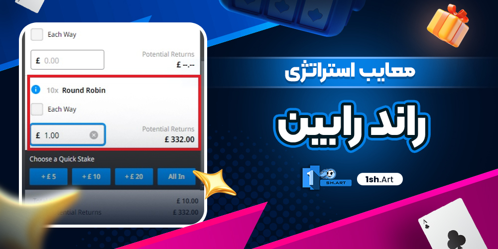 معایب استراتژی راند رابین