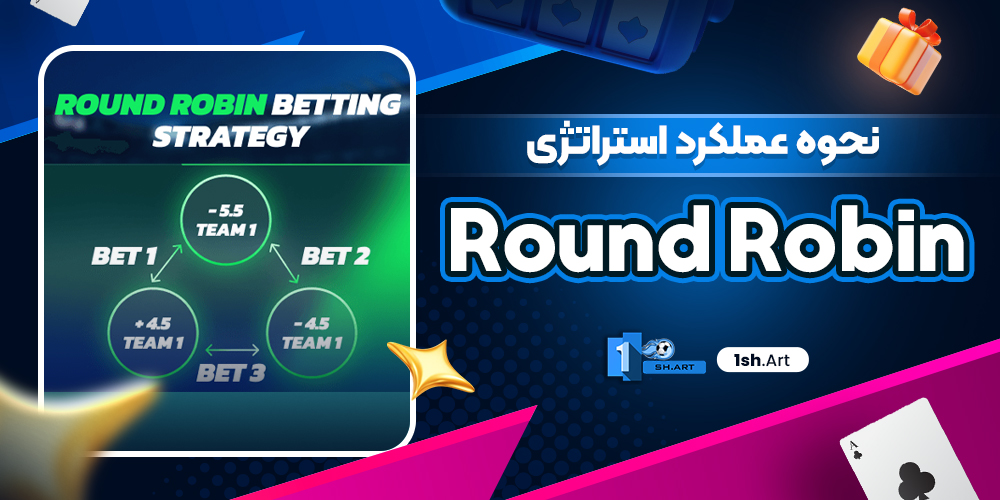 نحوه عملکرد استراتژی Round Robin